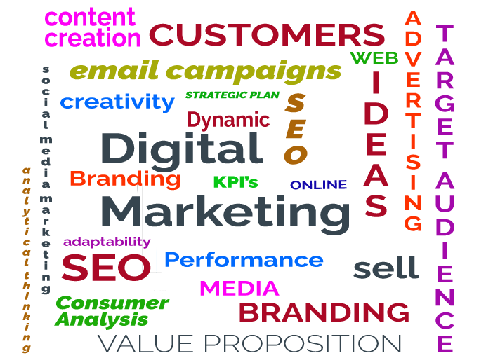 CONCISE.ie - Targeted Digital Marketing